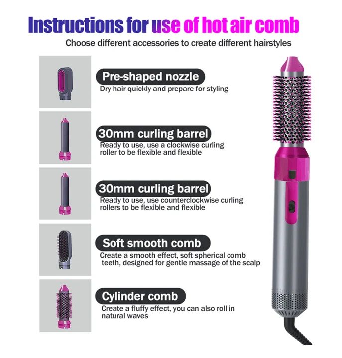 Hot Air Brush (5-in-1) - Image 3